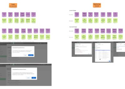 UX Design Strategy